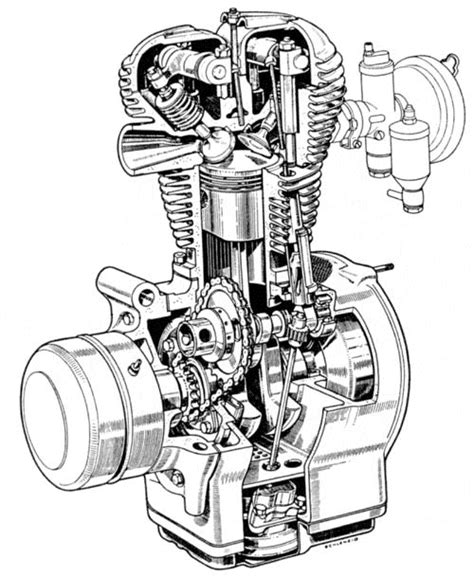 BMW Motorcycle Engine Illustrations