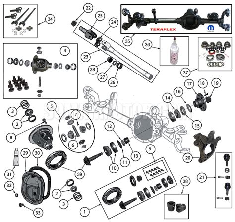 Jeep Jk Dana 44 Front Axle Diagram Store Online | dev-techtatva.manipal.edu