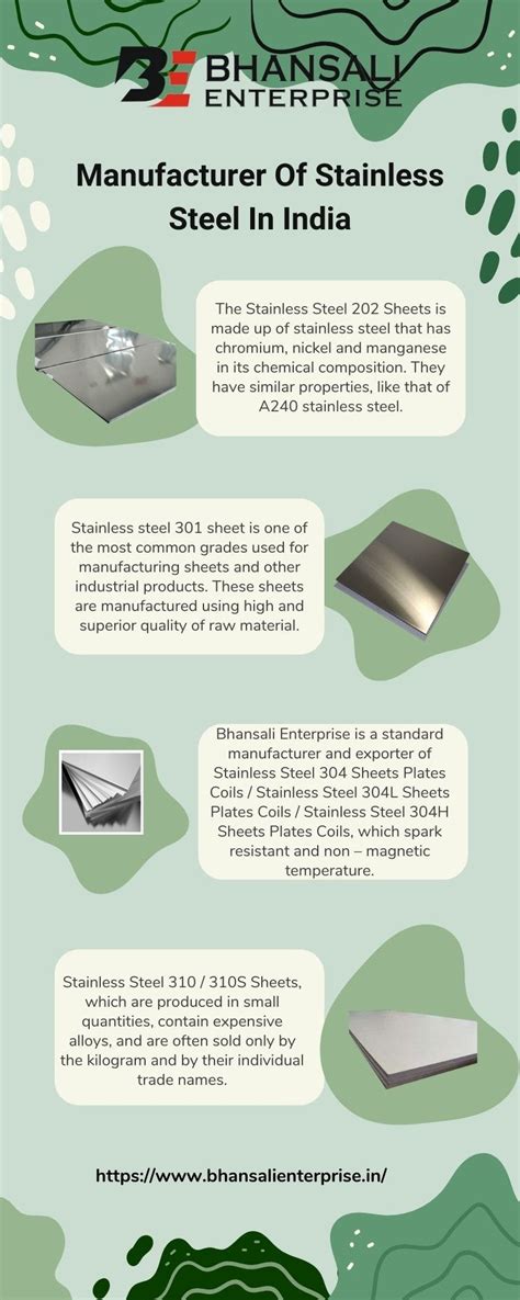 “Stainless Steel Sheets.”. The stainless steel 202 sheets is made… | by BhansaliEnterprise | Medium