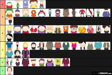 South Park Characters Tier List - TierLists.com