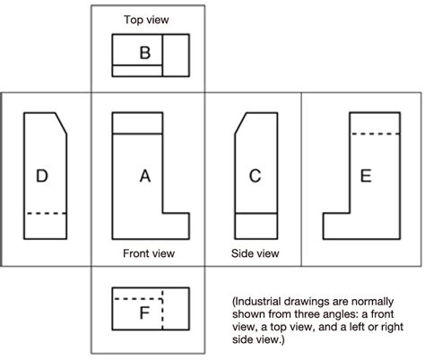 3rd Angle Orthographic Projection