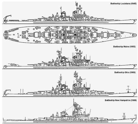 Pin by Warship Society 1922-1945 on Warship Society | Battleship, Montana class battleship, Us ...