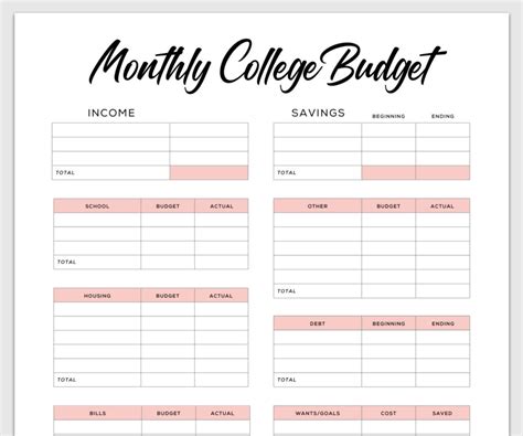 Simple Budget Template for College Students (Free PDF) | Budget template, Budgeting worksheets ...