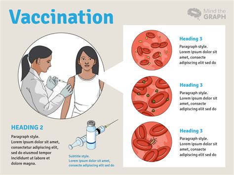 How to make an infographic #1 - Communication in science