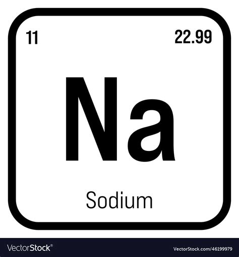 Sodium na periodic table element Royalty Free Vector Image