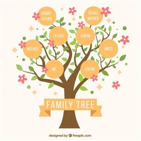 Cute Family Tree With Decorative Pink Flowers | Family tree template, Family tree designs ...