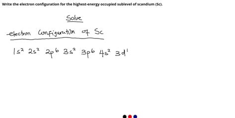 Full Electron Configuration Of Scandium