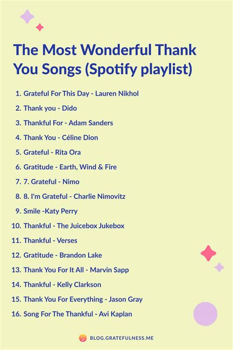 The Most Wonderful Thank You Songs (with Spotify playlist)