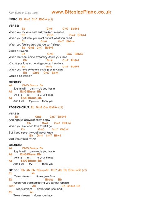 FIX YOU – COLDPLAY PIANO CHORDS & Lyrics – Bitesize Piano