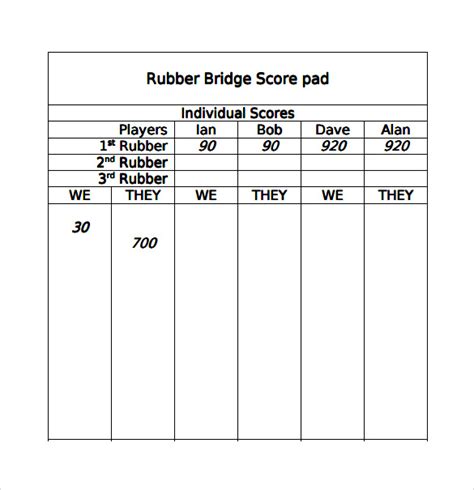 Printable Bridge Score Sheets