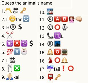 Guess Animal names - PuzzlersWorld.com