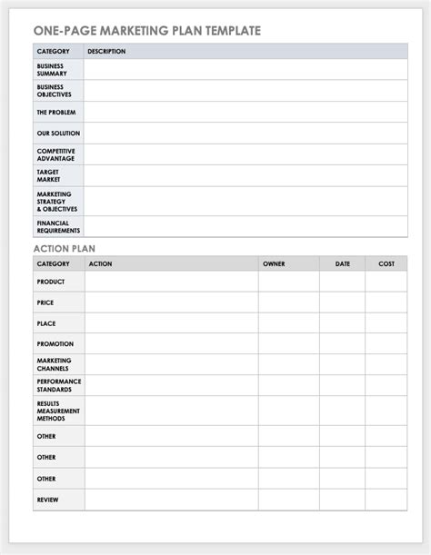 The Ultimate Marketing Plan Template For 2021 [FREE] + 9 Examples