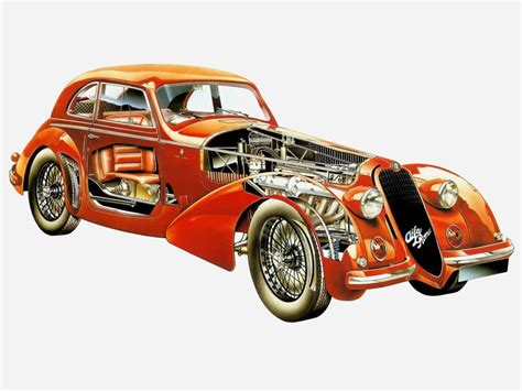 Alfa Romeo 8C 2900B Lungo Touring Berlinetta Cutaway Drawing in High quality