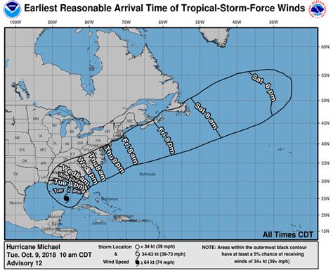 Hurricane Michael Projected Path: Maps & Trackers [Oct. 9]