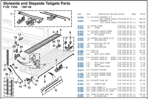 [DIAGRAM] 2001 Ford F350 Parts Diagram - MYDIAGRAM.ONLINE