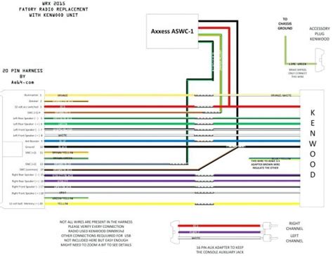 Kenwood Kdc Bt555u Wiring Diagram