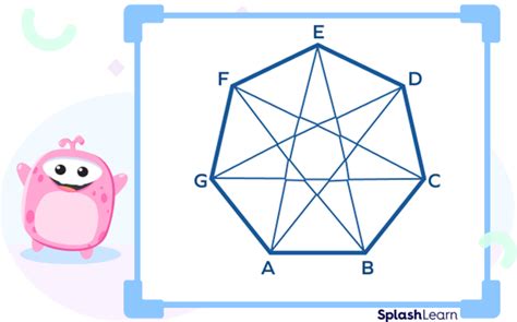 Heptagon Definition, Properties, Types, Formula, Example