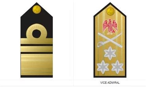 Ranks In the Nigerian Navy And (Logos) Badges - Oasdom