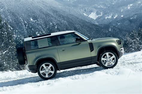 2020 Land Rover Defender SUV - Sporting Classics Daily