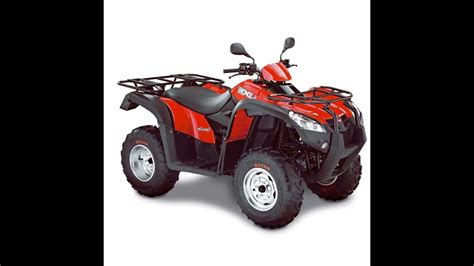 Illustrated Guide to Kymco ATV Parts