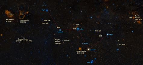 Gamma Cassiopeiae: Star System, Name, Location, Constellation | Star Facts