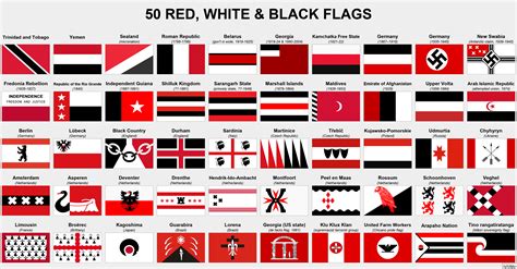 50 Red, White & Black flags : r/vexillology