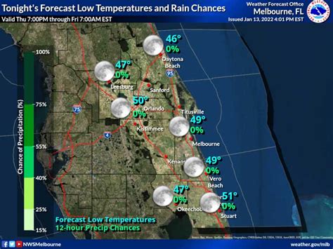 Cold Night Shelter Open in Titusville as Temperatures to Drop Below 50 ...