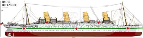 HMHS Britannic ~ Detailed Information | Photos | Videos