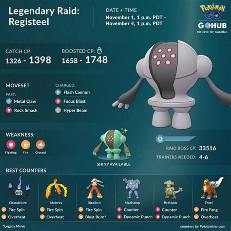 Registeel Raid Counters Guide | Pokemon GO Hub