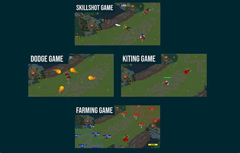 4 mini-games of League of Legends that help you improve your level ...