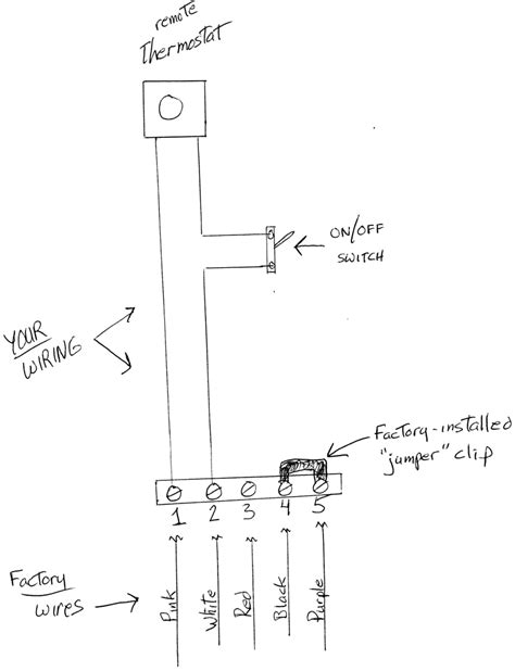 Wiring For Submersible Pump