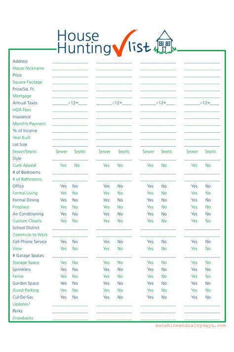 First time Home Buyer Guide Pdf in the year 2023 Don t miss out | buyhomes