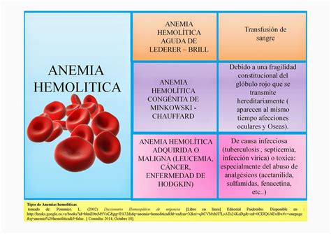 EPIDEMIOLOGÍA E INMUNOLOGÍA DARÍO - CARMÍN: EPIDEMIOLOGÍA E INMUNOLOGÍA