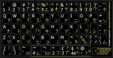 Katakana Keyboard