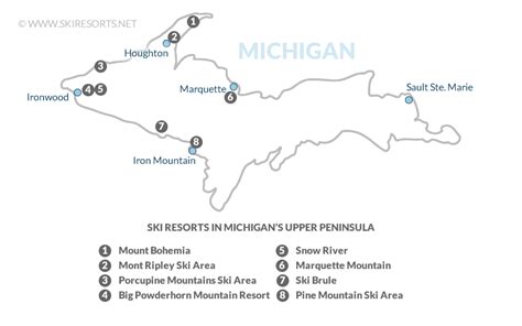 Ski areas in the Upper Peninsula | Ski Resorts Network