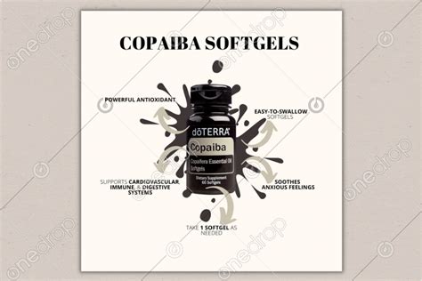 dōTERRA Copaiba Softgels by Latifa Majedi