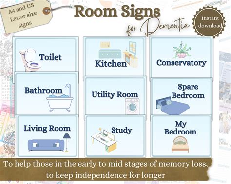 Printable Room Signs for Dementia, Dementia Aids, Door Signage, Memory ...