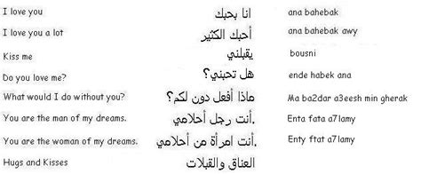 Egyptian Quotes And Meanings. QuotesGram