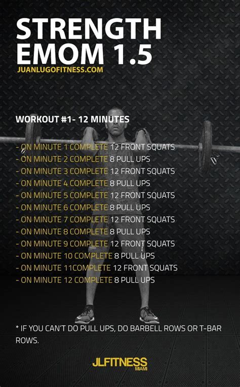 EMOM Workout | Emom workout, Strength and conditioning workouts, Crossfit workouts