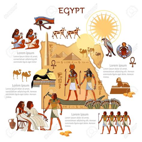 Ancient Egyptian Pyramid Facts History For Kids