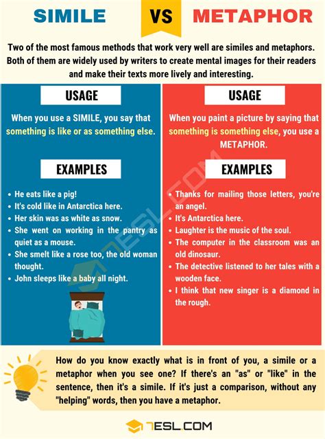 What is a Metaphor — Definition and Examples in Lit. & Film