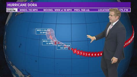 Hurricane Dora cruises across three tropical basins | firstcoastnews.com