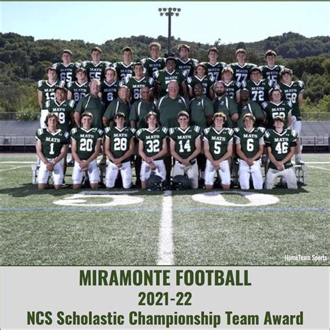 Miramonte Athletics / Miramonte Athletics