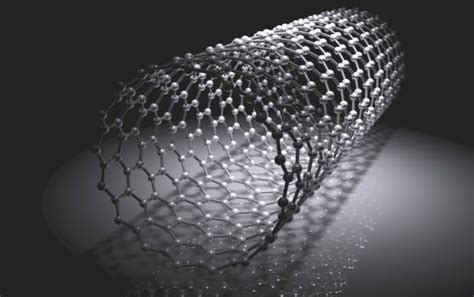 Carbon Nanotubes for Solar Energy (1/2) | by Alishba Imran | Medium