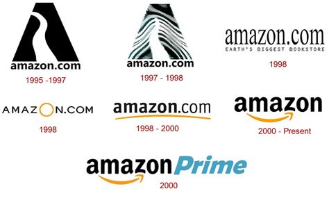 branding-amazon-logo-evolution – 富弘公關顧問 Pyramid PR Consultancy