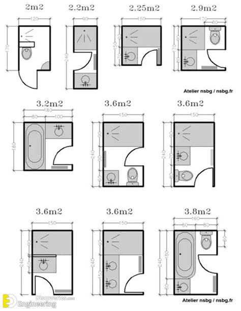 Average Small Bathroom Dimensions - BEST HOME DESIGN IDEAS