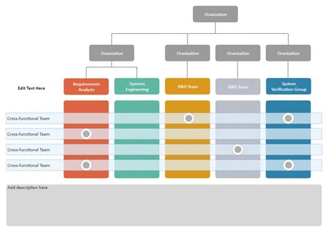 Cross Functional Organizational Structure – NBKomputer