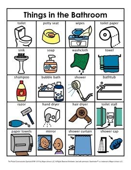 Category/Concept Boards - Things in the Bathroom | English lessons for ...