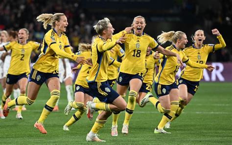 A team-by-team guide to the 2023 Women’s World Cup, including coaches ...