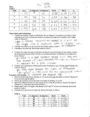 Phet Simulation Bending Light Worksheet Answers